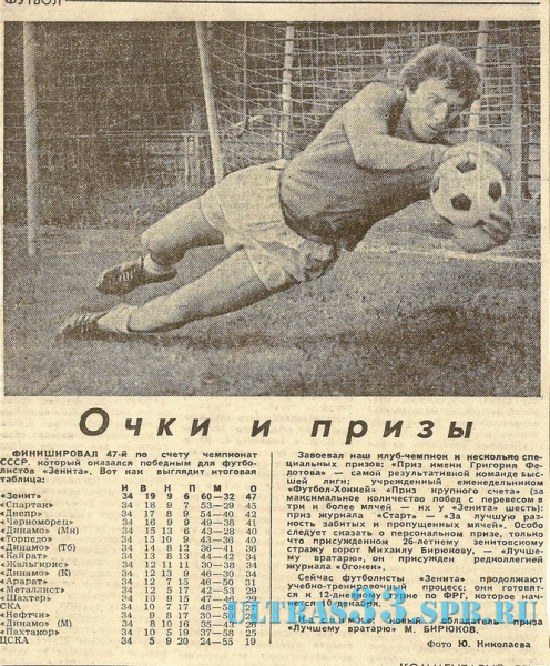zenit-1984-2